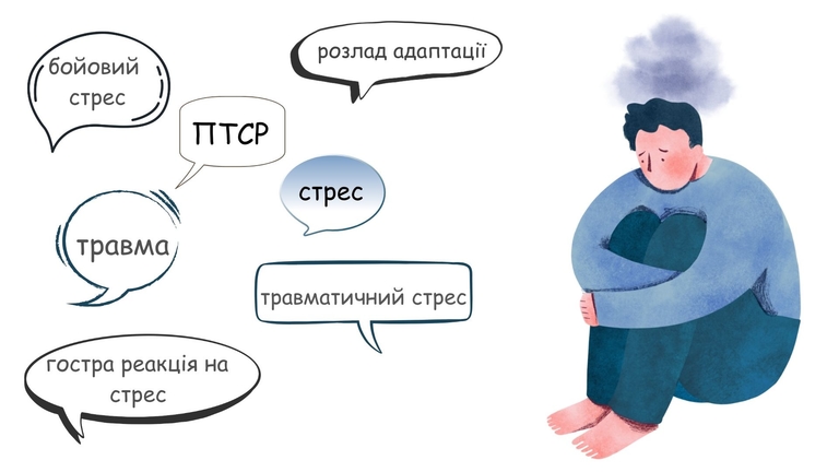 Що роботодавець повинен знати про ПТСР. Частина перша.