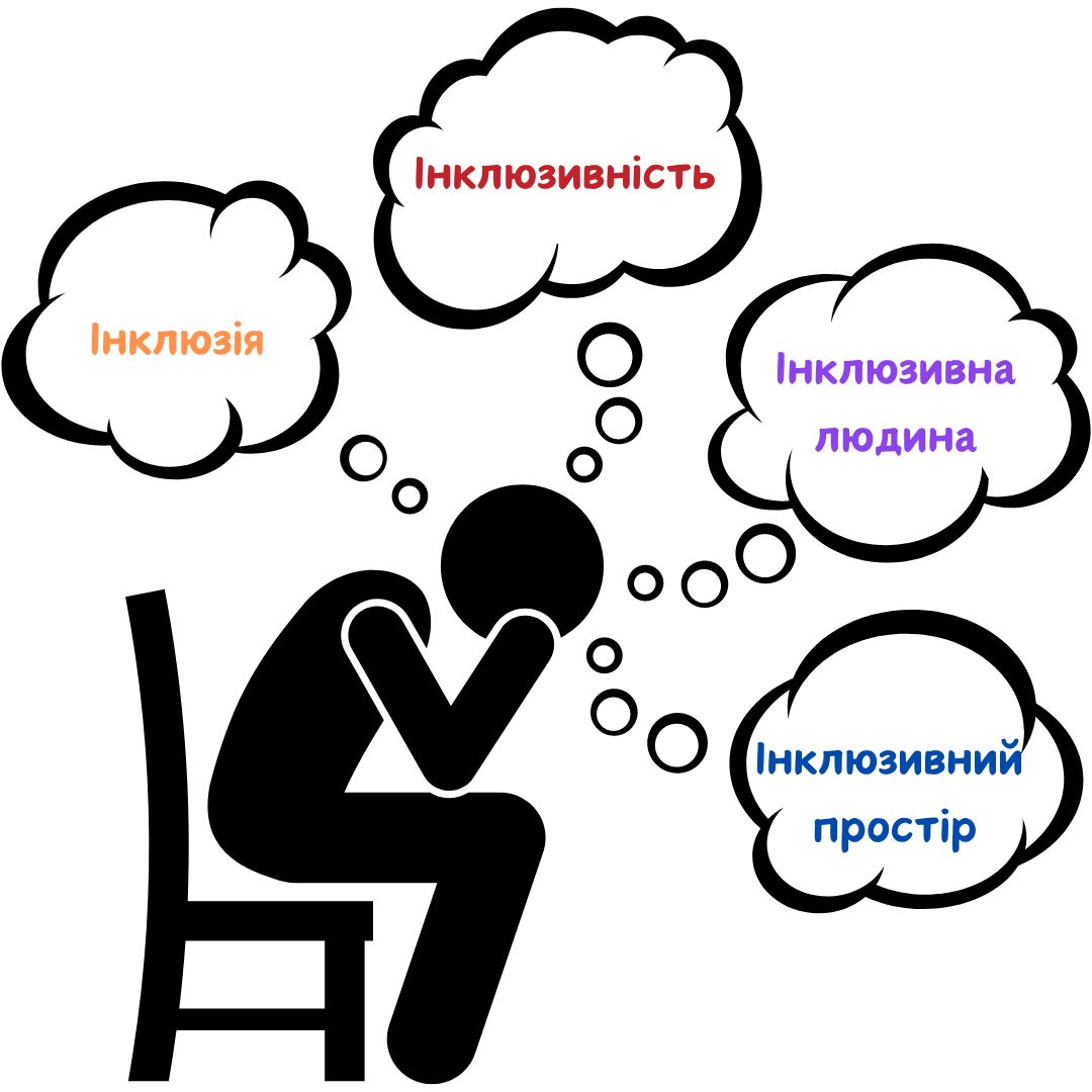 Чому "інклюзія" та "інклюзивні люди" - це не про людей